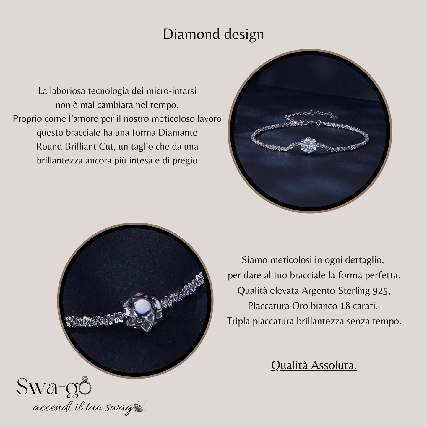 Infografica Diamond Design sul bracciale moissanite con taglio brillante e materiali pregiati placcati oro bianco.