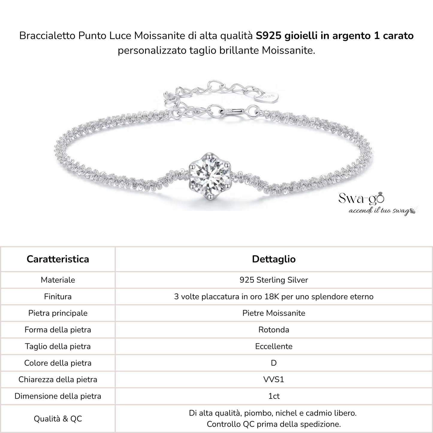 Tabella esplicativa con confronto tra diamante e moissanite: durezza, brillantezza, origine e sostenibilità.