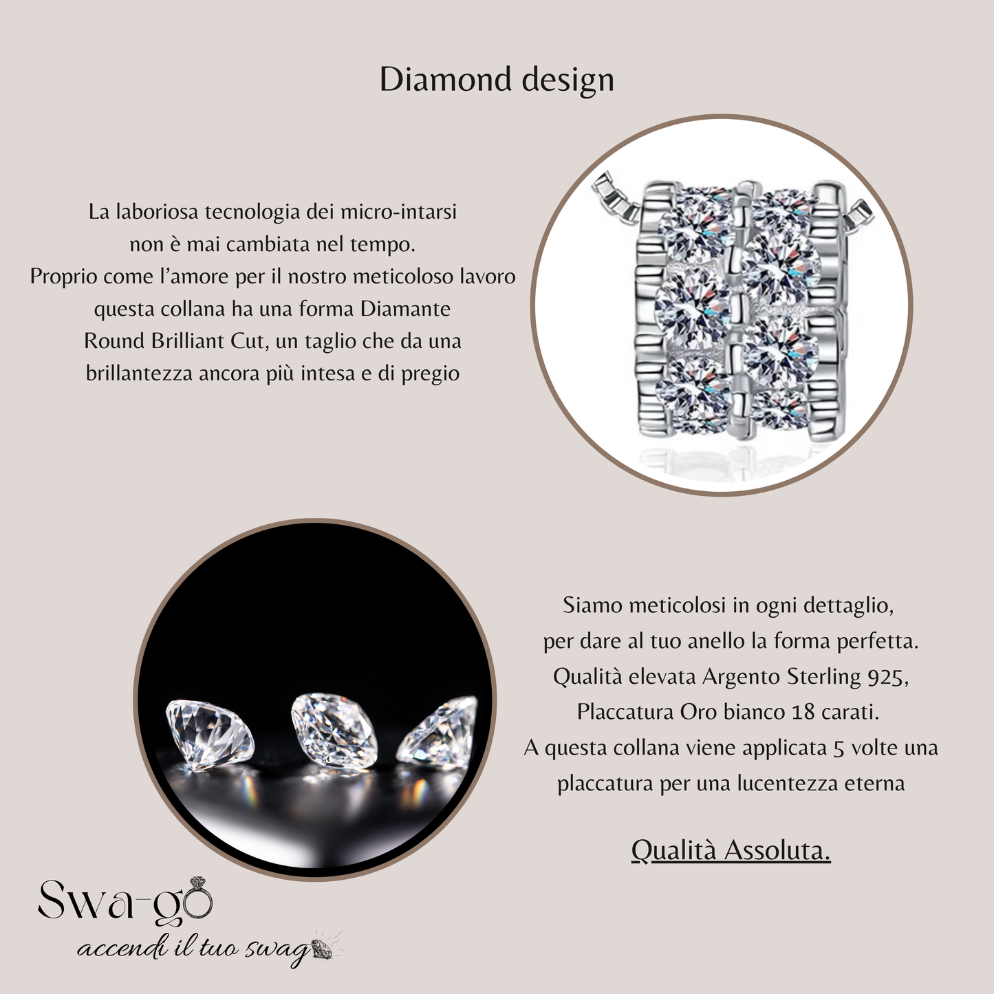 Dettagli di design della collana Moissanite con taglio brillante e descrizione qualità.