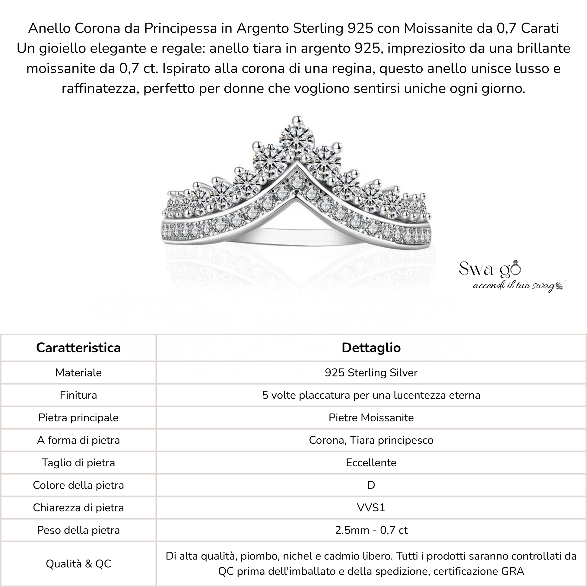 Tabella con dettagli tecnici dell’anello tiara con moissanite, argento 925 e certificazione GRA