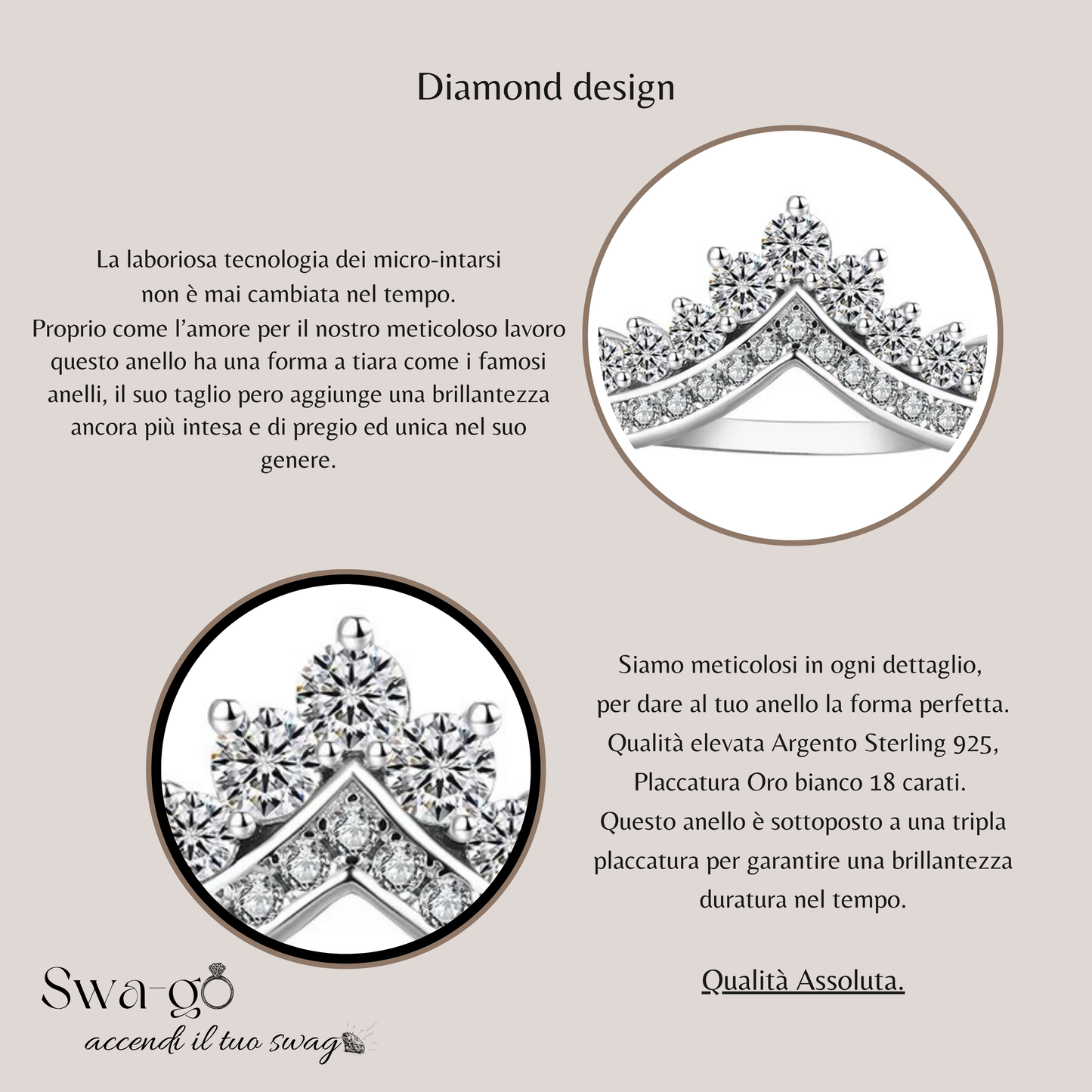 Zoom sul design dell’anello tiara con moissanite e micro-intarsi per un effetto brillante
