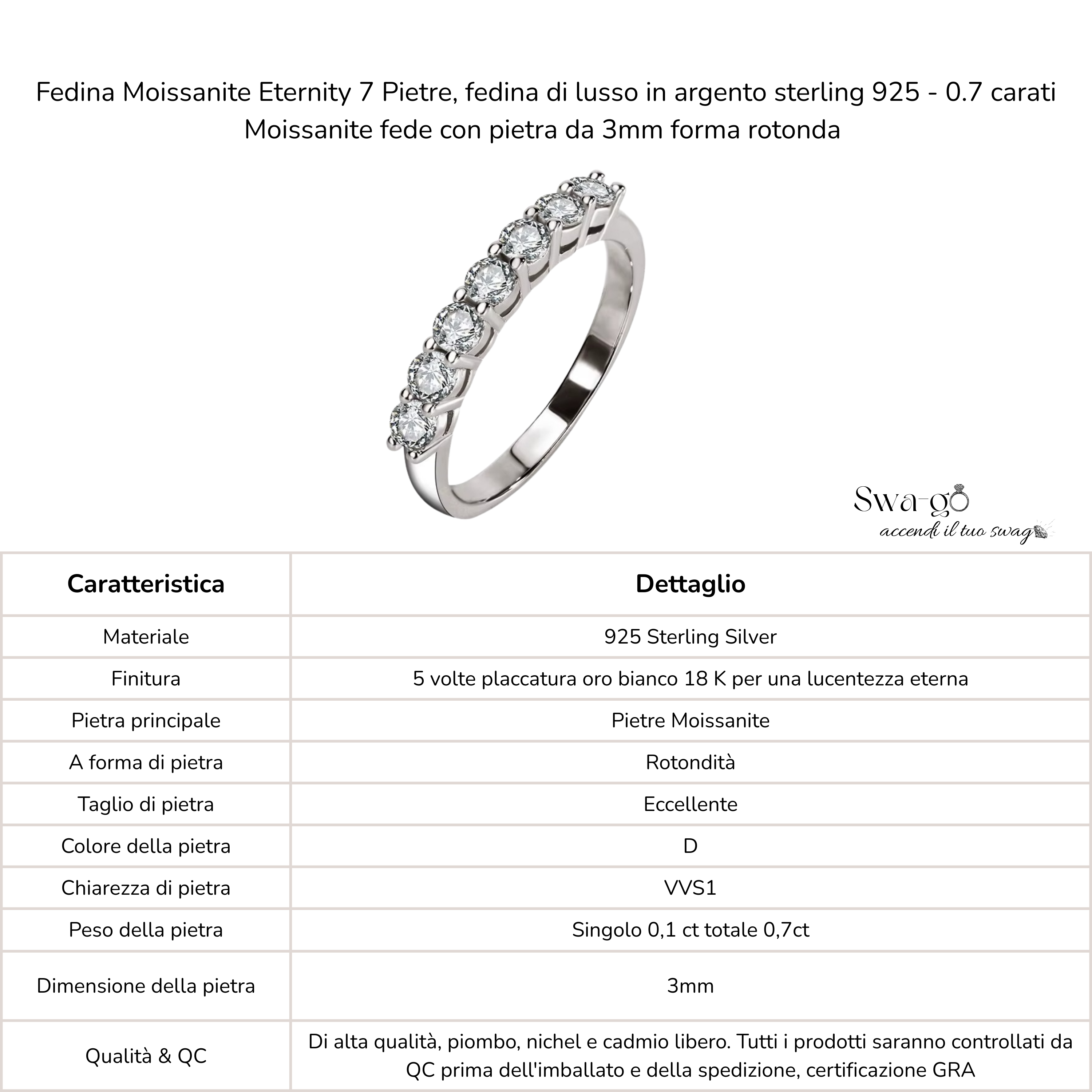 caratteristiche fedina o,7 ct