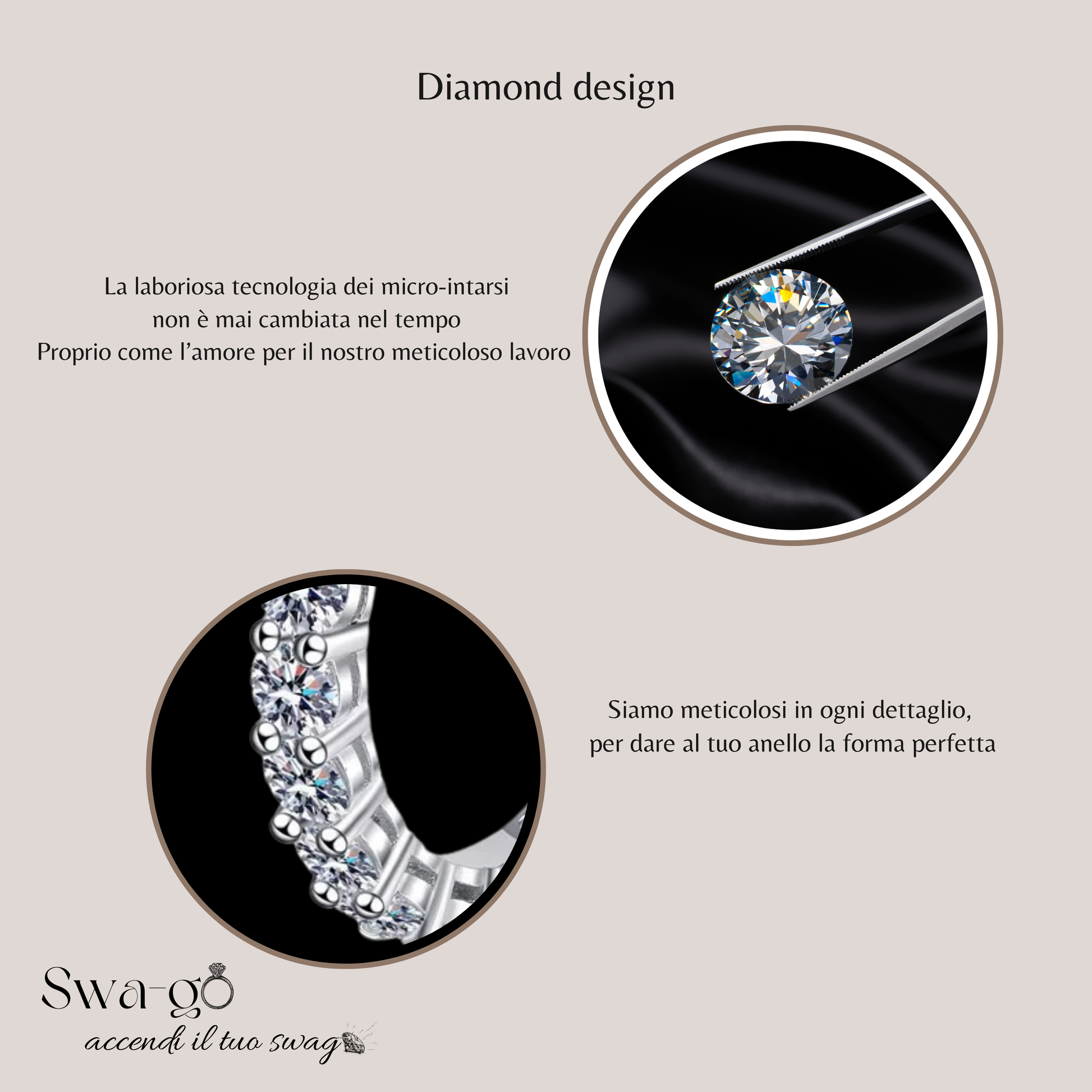 Dettaglio pietra centrale moissanite 1 carato su anello in argento 925
