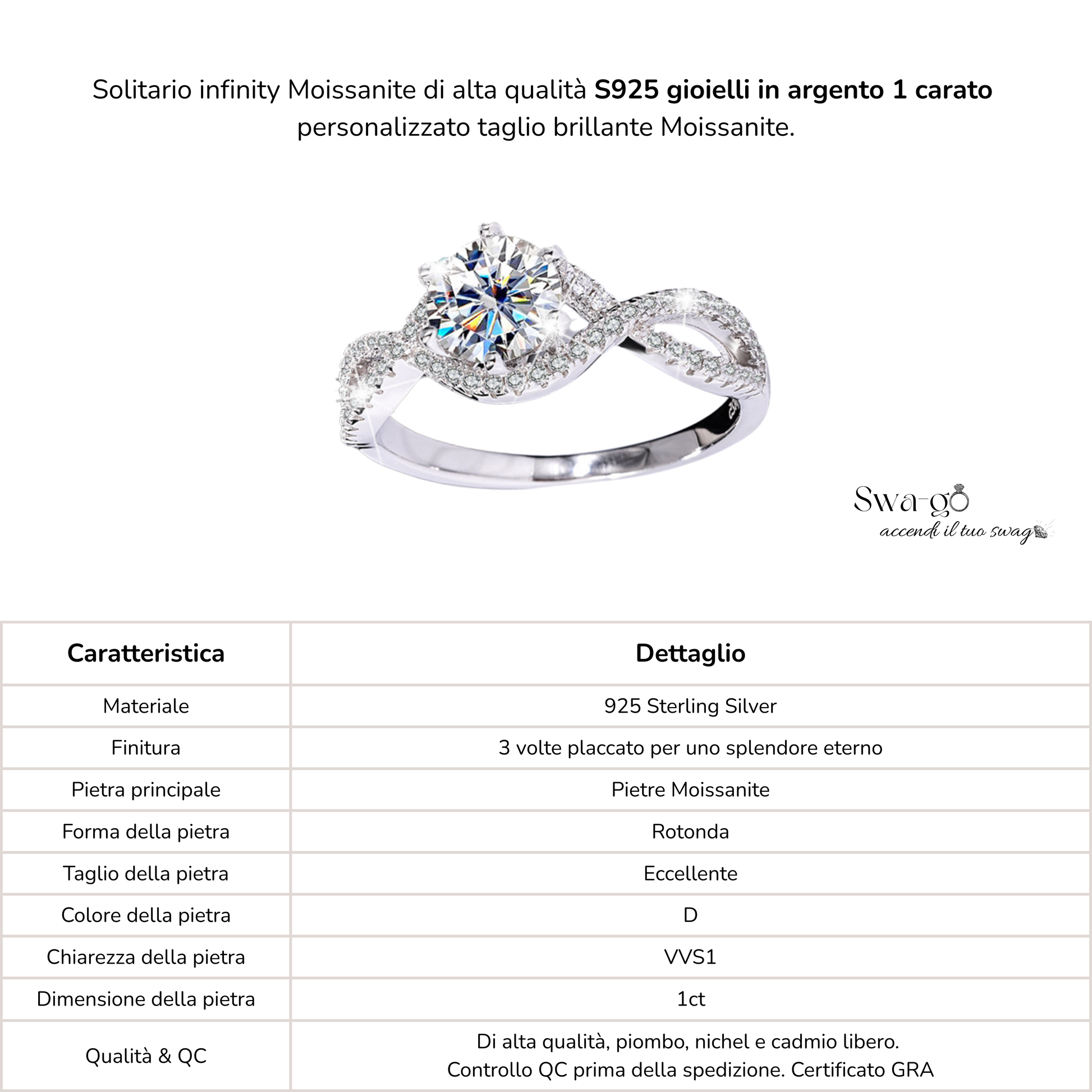Immagine di un tabella caratteristiche anello infinity moissanite 1 carato argento 925 con pietra Moissanite certificata. Design moderno e luminoso, ideale per chi cerca eleganza e sostenibilità in un anello di alta qualità.